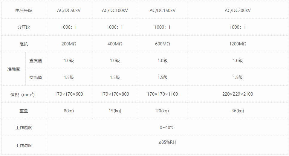 1775010234420953.png ScreenShot_2026-04-01_101937_428.png